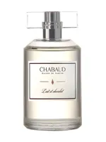Lait et Chocolat by Chabaud Maison de Parfum