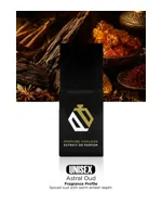 Astral Oud by Perfume Parlour