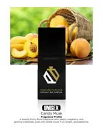 Candy Musk by Perfume Parlour