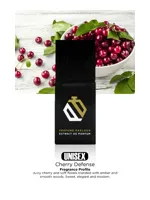 Cherry Defense by Perfume Parlour