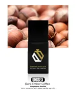 Dark Ember Coffee by Perfume Parlour