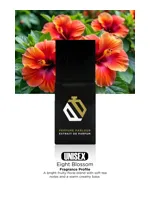 Eight Blossom by Perfume Parlour