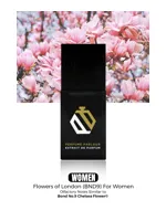 Flowers of London For Women by Perfume Parlour