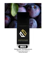 Malaysian Temeperature by Perfume Parlour
