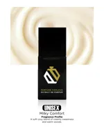 Milky Comfort by Perfume Parlour