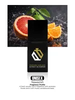 Nawazish by Perfume Parlour