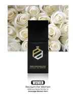 Recount by Perfume Parlour