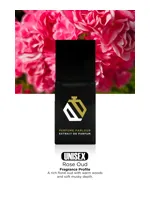 Rose Oud by Perfume Parlour