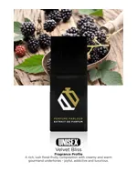 Velvet Bliss by Perfume Parlour