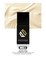Velvet Milk by Perfume Parlour