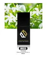 Vicious by Perfume Parlour