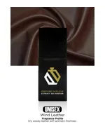 Wind Leather by Perfume Parlour