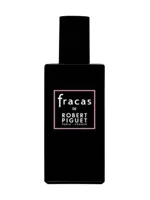 Fracas by Robert Piguet